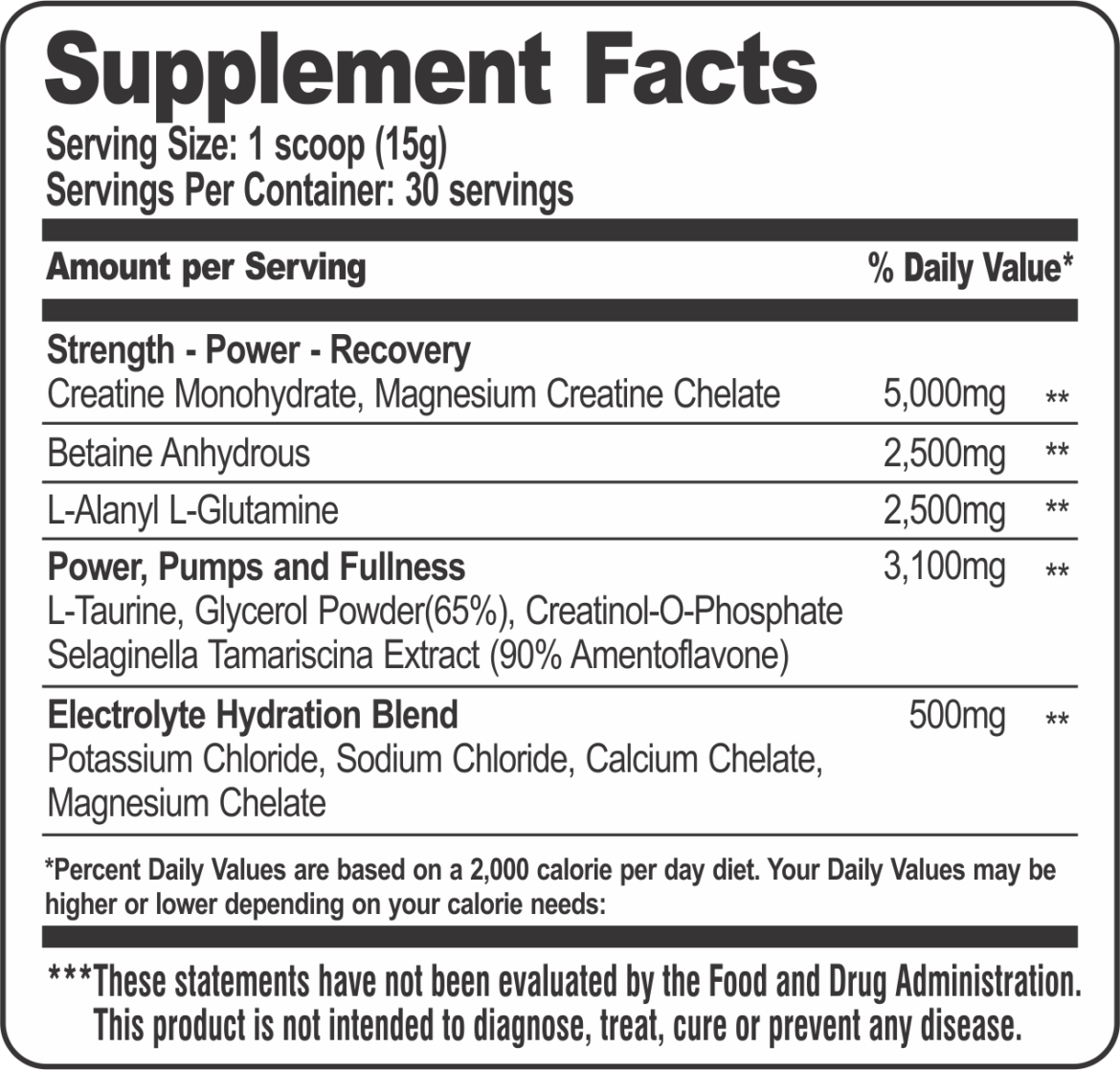 CreMax-XT-Label-Supp-Facts1-1.png