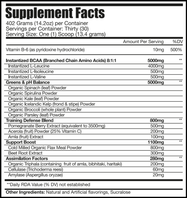 Supplement Facts Image