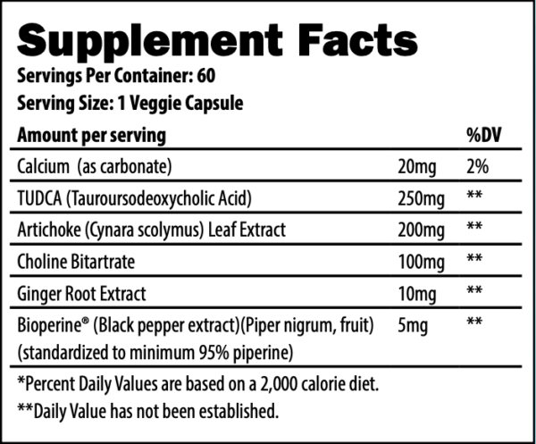 Supplement Facts Image