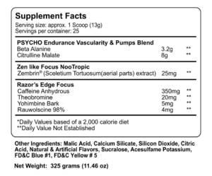 Edge Supplement Facts
