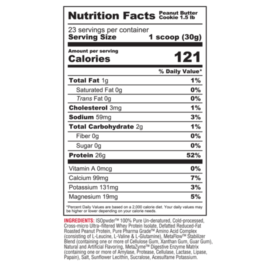 isoPWDR_Peanut_Butter_Cookie_1.52lb_Nutrition_540x.png
