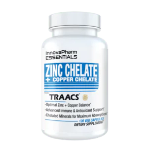 InnovaPharm Zinc + Copper